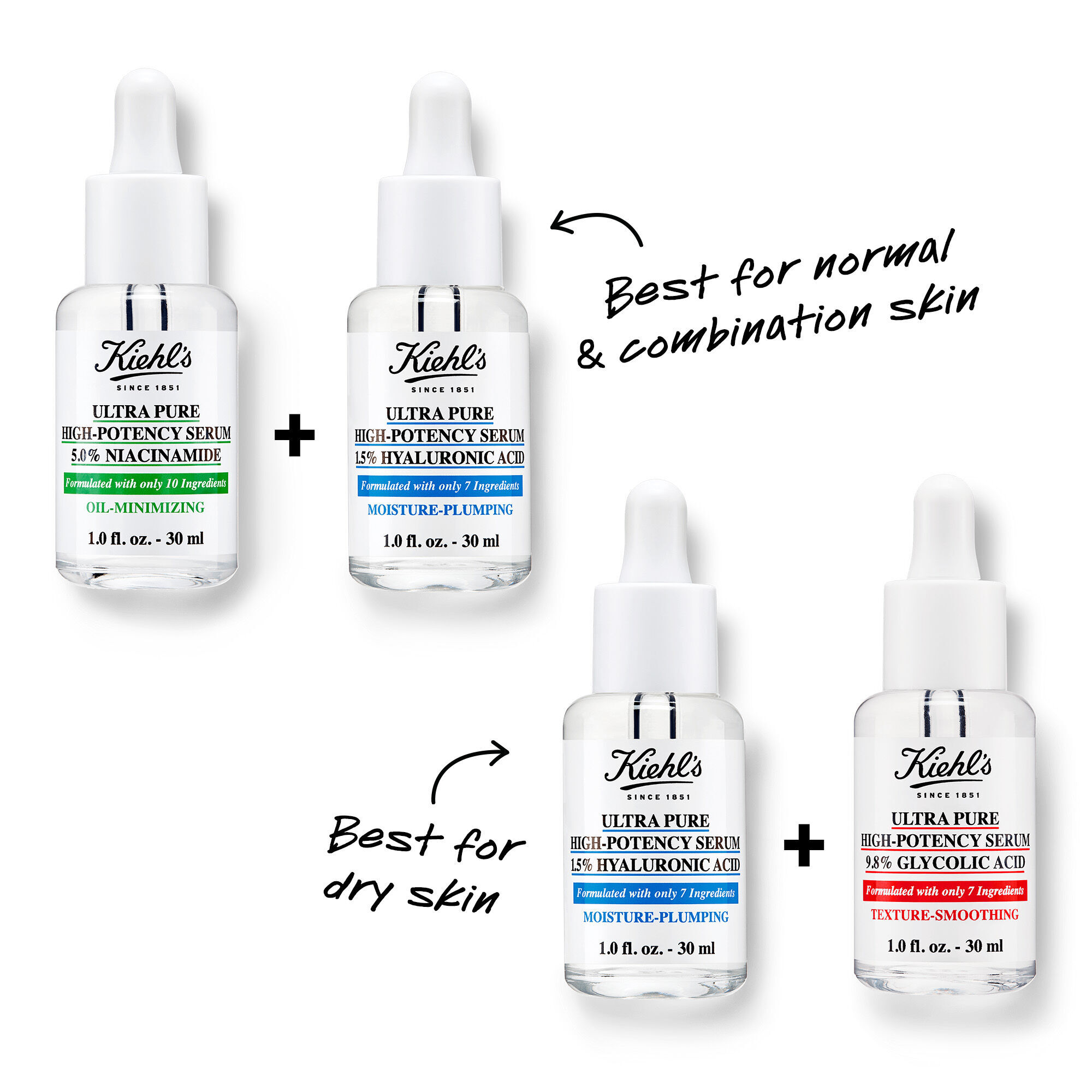 Dưỡng Chất Dưỡng Da Ultra Pure Serum 1.5% Hyaluronic Acid