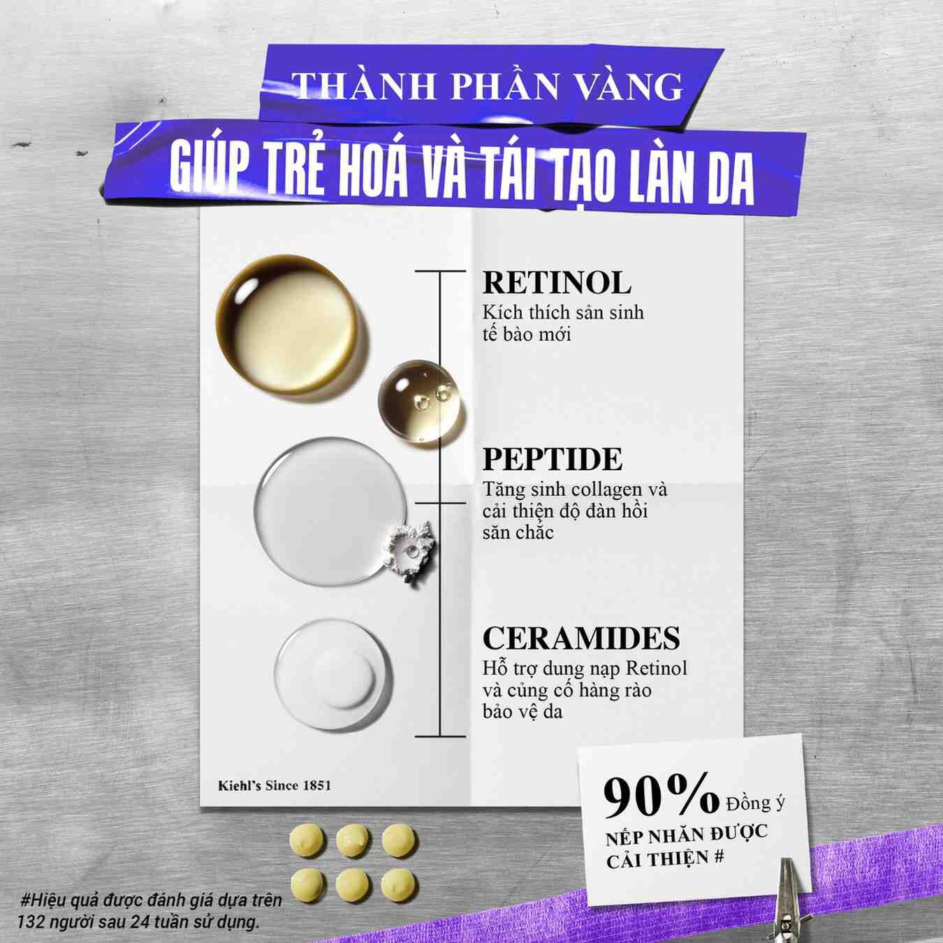 Serum Retinol Tai Tạo & Ngăn Ngừa Lao Hoa Kiehl's Retinol Micro-Dose