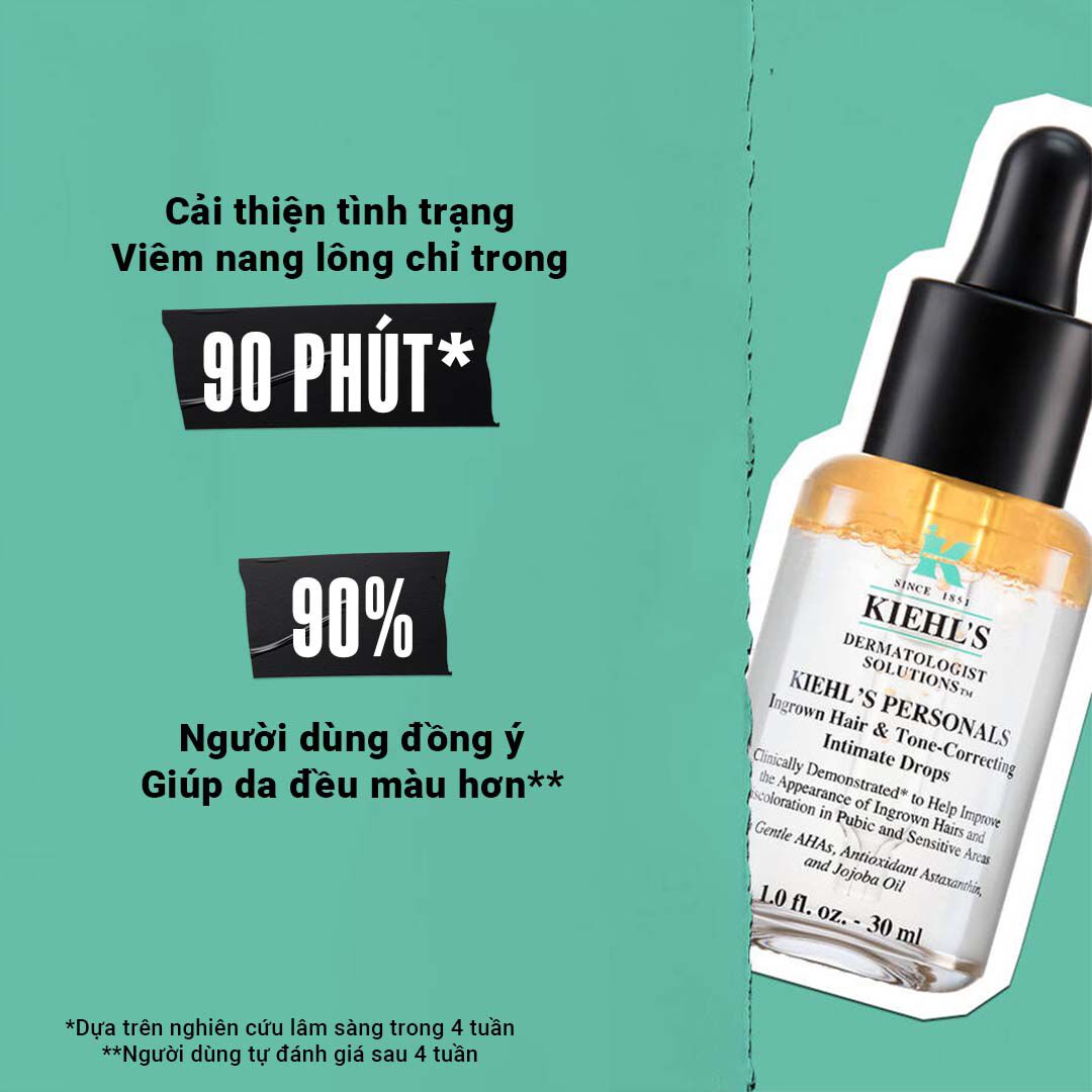 Claim illustration – Minimizes appearance and Evens Skintone