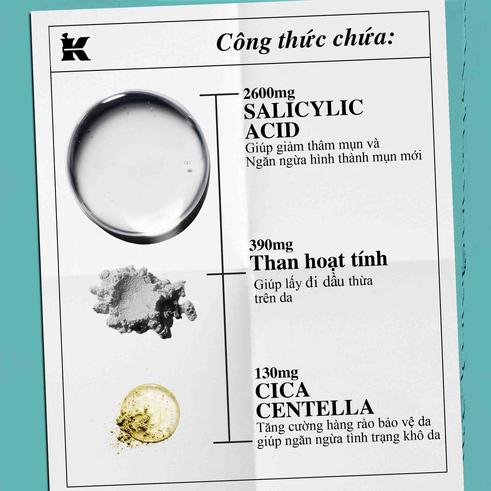 Salicylic Acid, Charcoal, and Cica Centella ingredient images ​
