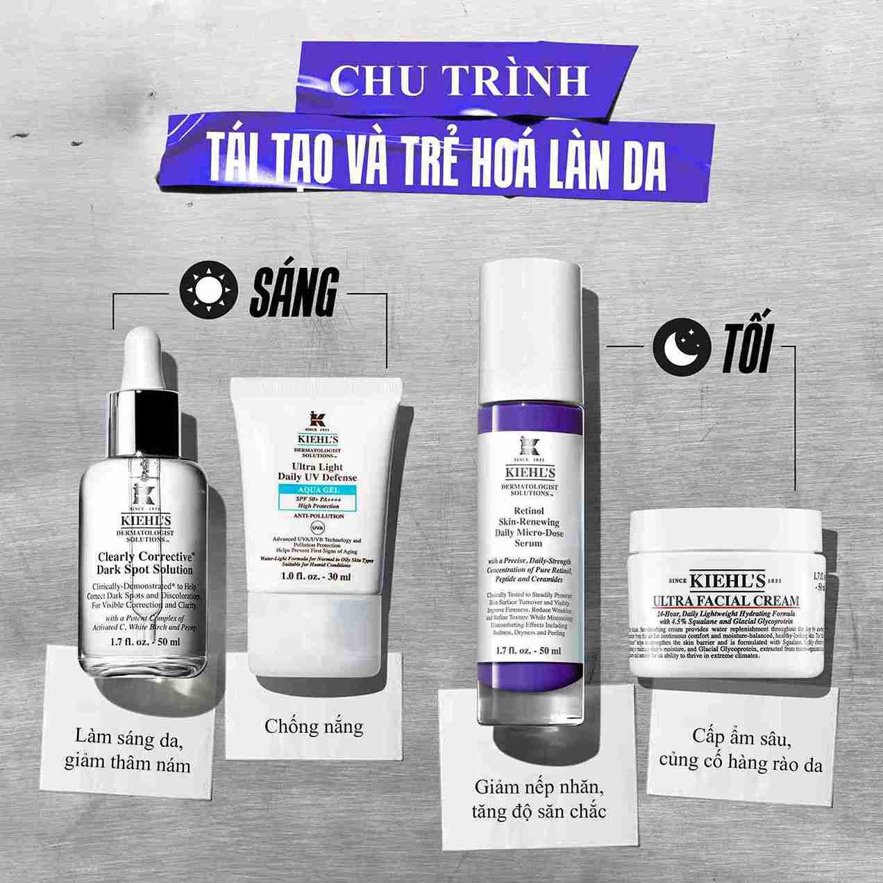 Serum Retinol Tai Tạo & Ngăn Ngừa Lao Hoa Kiehl's Retinol Micro-Dose 30ml
