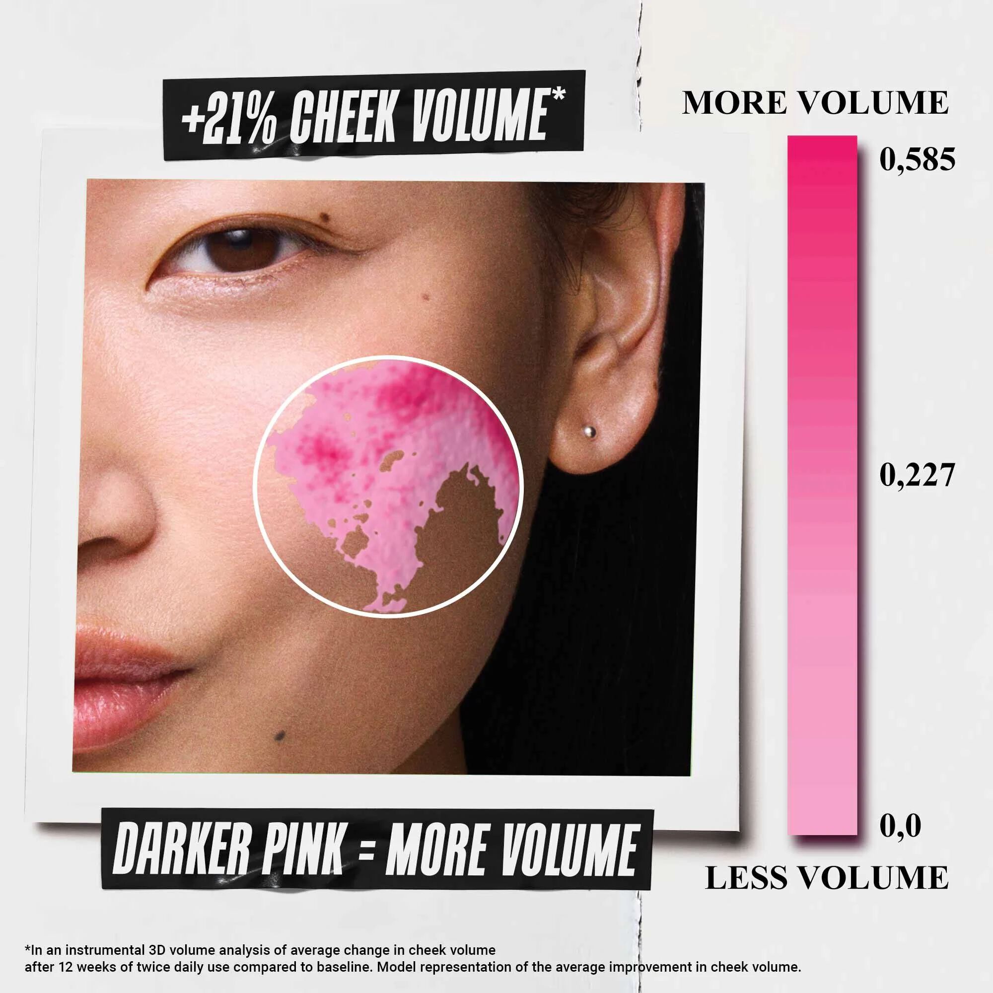 Informational graphic comparing collagen absorption: "Standard Collagen" only reaches the upper skin surface, while Kiehl’s "Supra-Liposomal Recombinant Collagen Polypeptides" features deeper delivery within skin surface layers via technology.​