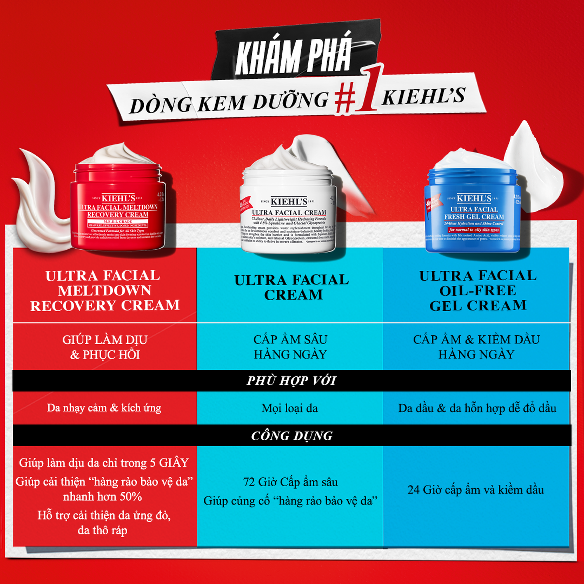 HANH TRINH CHĂM DA HẠNH PHUC TỪ 1851 