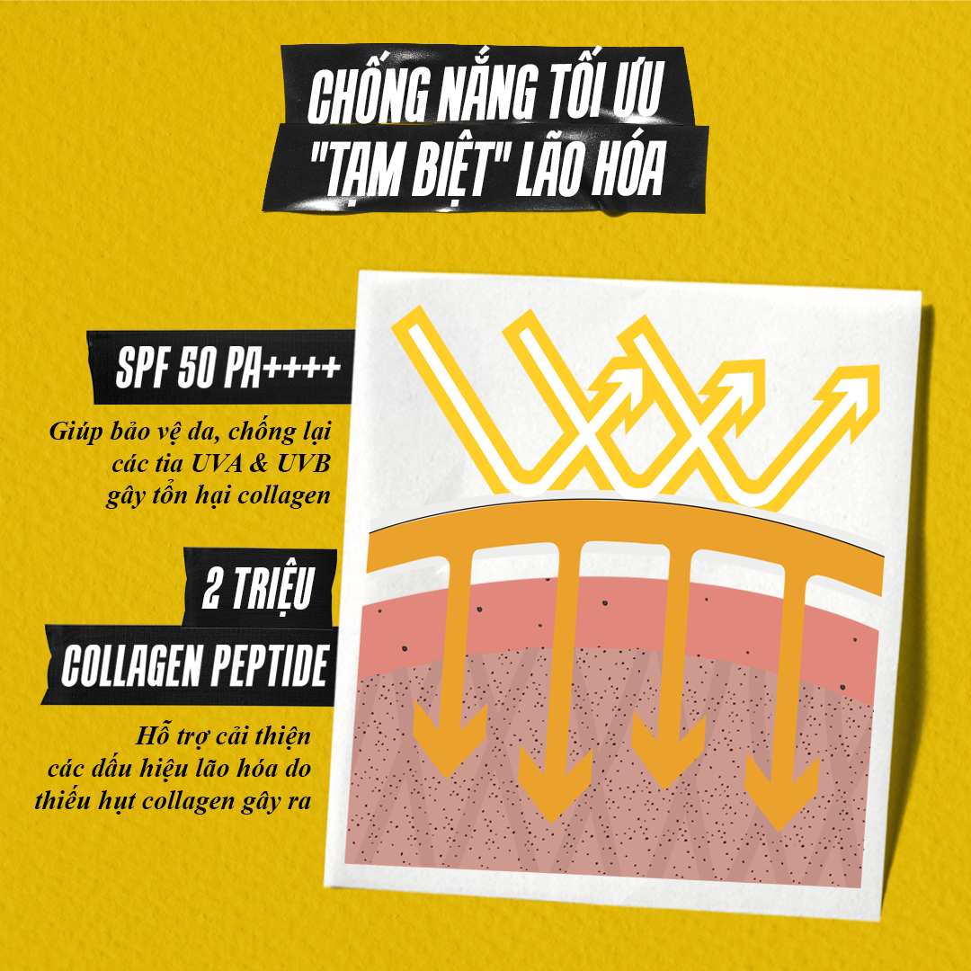 UFM Before and After