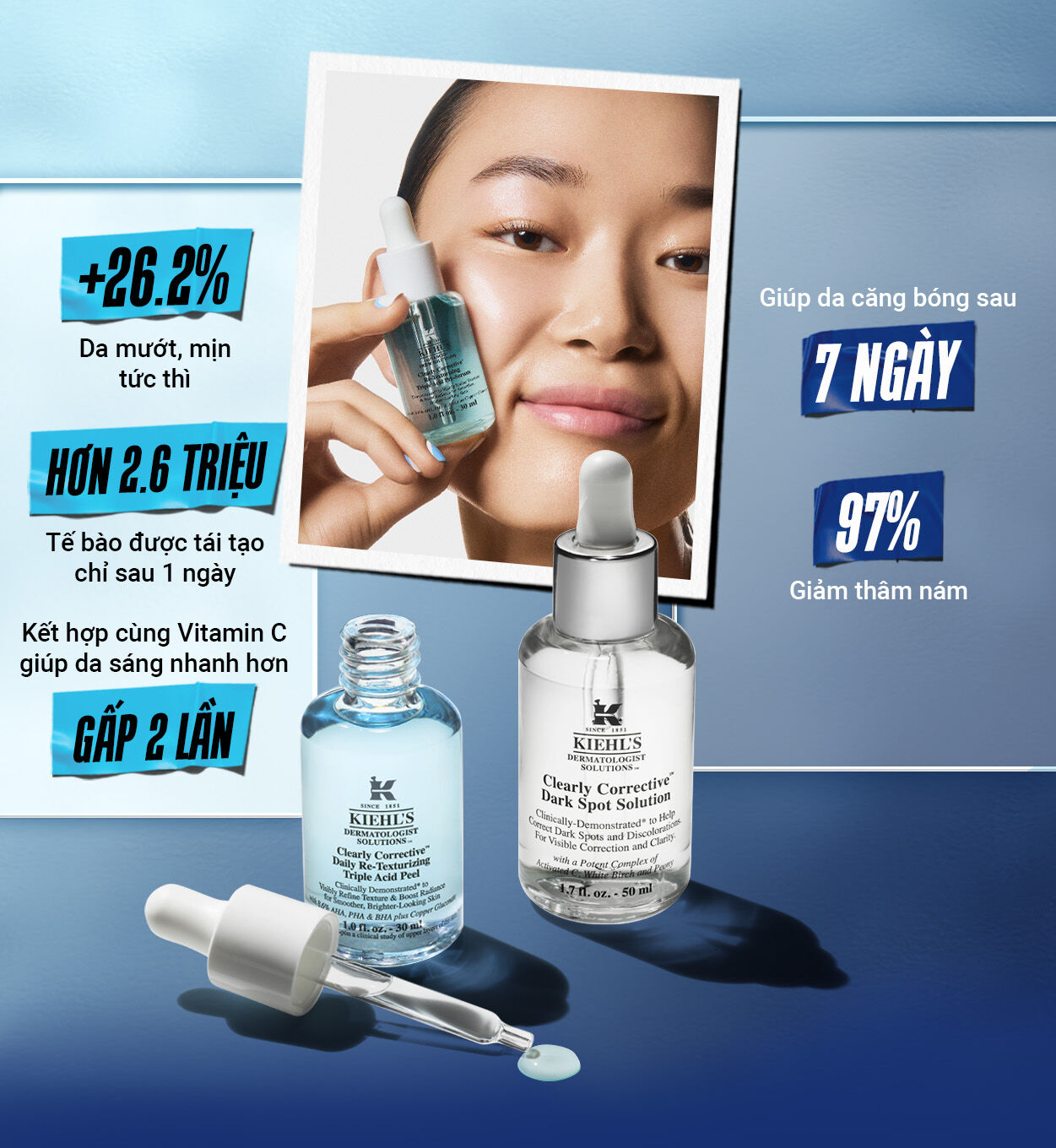 HANH TRINH CHĂM DA HẠNH PHUC TỪ 1851 