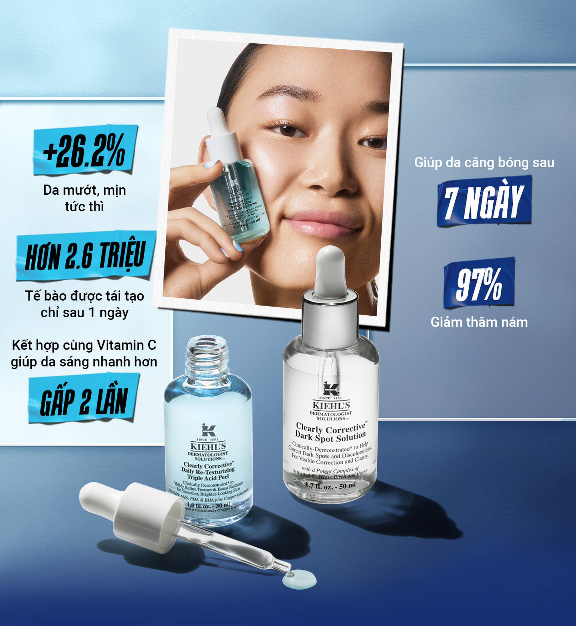 HANH TRINH CHĂM DA HẠNH PHUC TỪ 1851