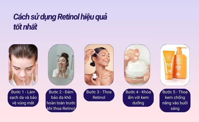Cách sử dụng Retinol hiệu quả tốt nhất
