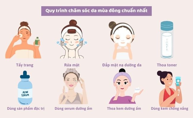 Quy trình chăm sóc da mùa đông chuẩn nhất