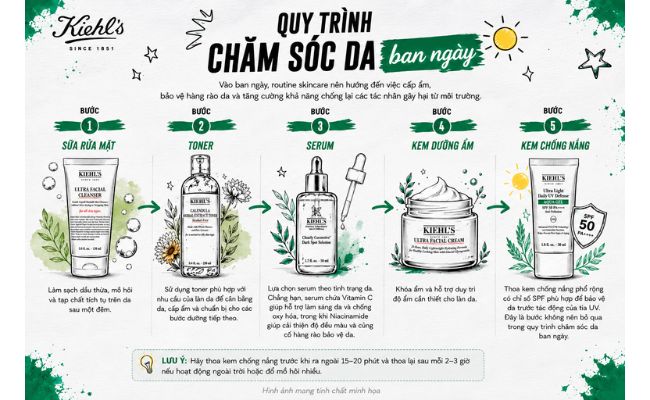 Quy trình chăm sóc da ban ngày