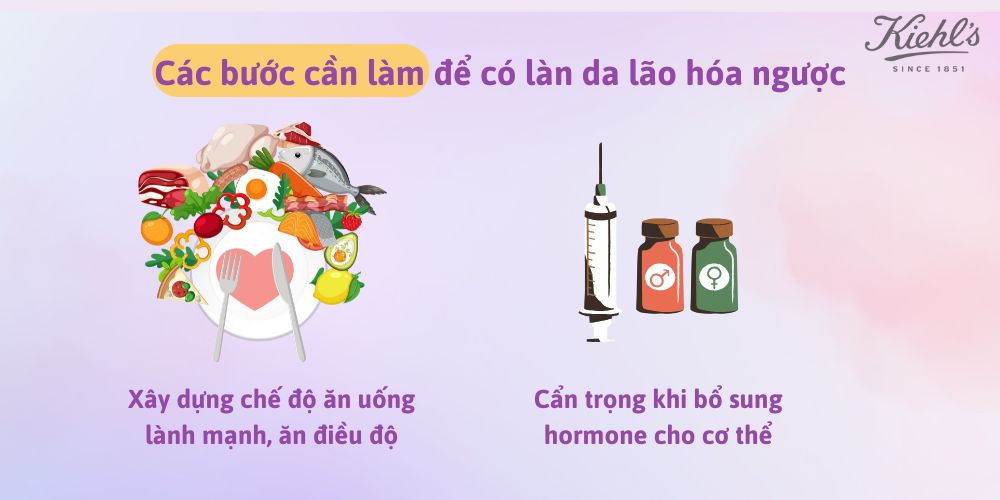 Cẩn trọng khi bổ sung hormone cho cơ thể