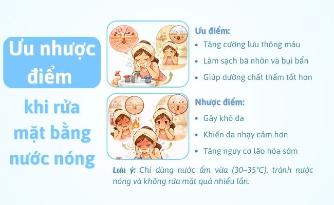 Ưu nhược điểm khi rửa mặt bằng nước nóng