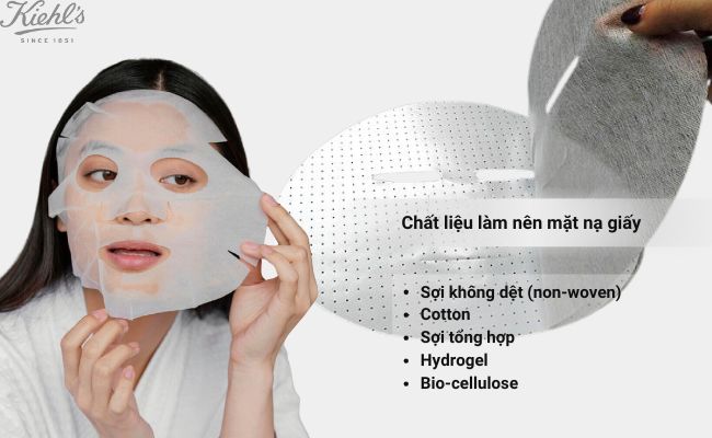 Chất liệu làm nên mặt nạ giấy