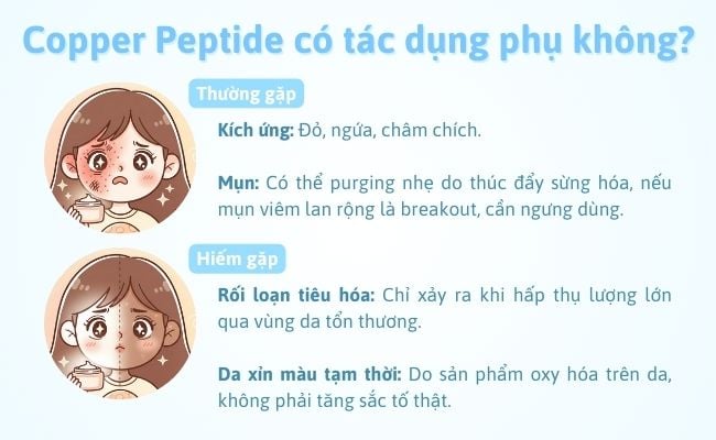 Copper Peptide có tác dụng phụ không?