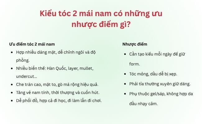 Kiểu tóc 2 mái nam có những ưu nhược điểm gì?
