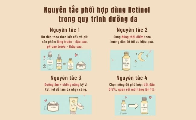 Nguyên tắc phối hợp dùng Retinol trong quy trình dưỡng da