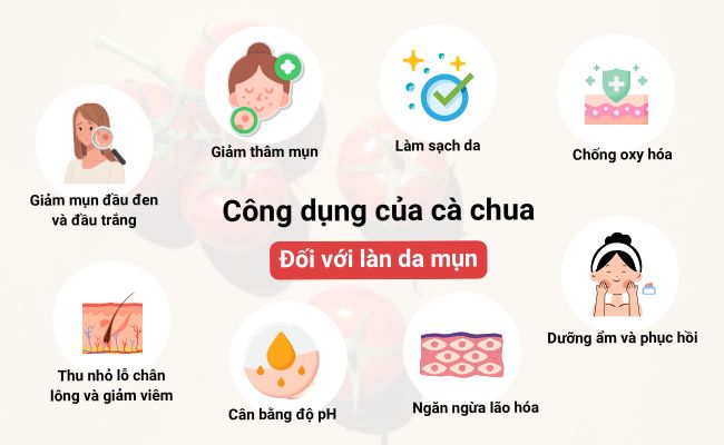 Công dụng của cà chua đối với làn da mụn
