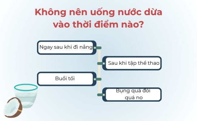 Không nên uống nước dừa vào thời điểm nào?
