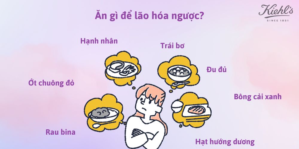 Ăn gì để lão hóa ngược?