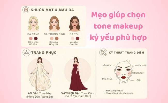 Mẹo giúp chọn tone makeup kỷ yếu phù hợp cho các bạn nữ