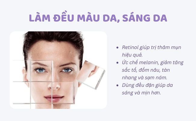 ”Retinol