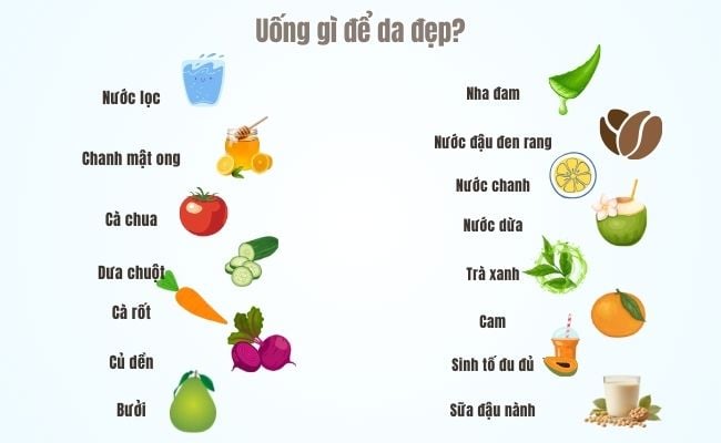 Uống gì để có làn da đẹp?
