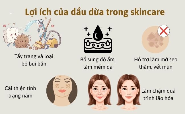 Lợi ích của dầu dừa trong làm đẹp da