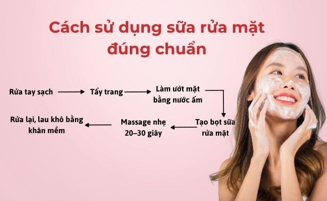 Cách sử dụng sữa rửa mặt đúng chuẩn

