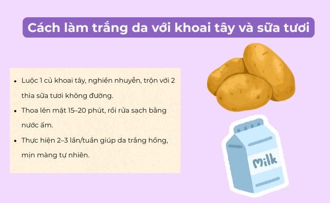 Cách làm trắng da nhanh nhất trong 1 tuần
