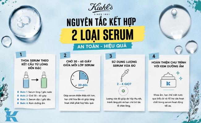 Nguyên tắc kết hợp 2 loại serum an toàn