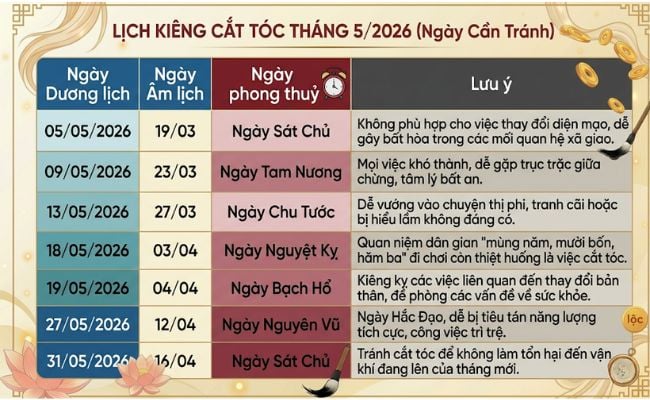 Những ngày xấu tránh cắt tóc tháng 5/2026