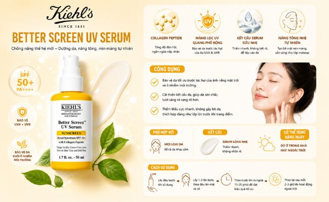 Kiehl's Better Screen UV Serum