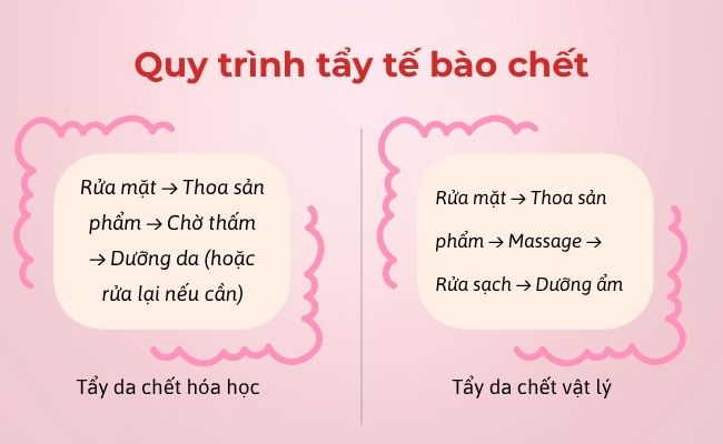 Quy trình tẩy tế bào chết đúng cách
