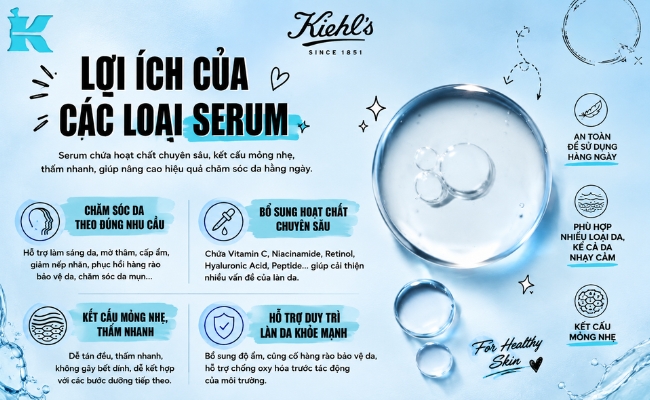 Lợi ích của các loại serum