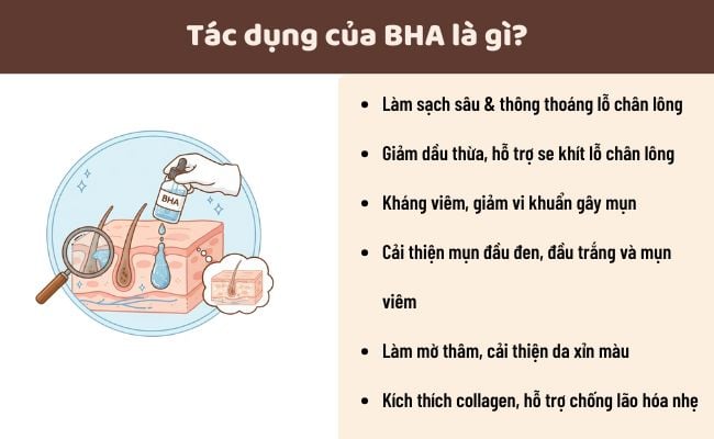 BHA có tác dụng làm sạch sâu, se khít lỗ chân lông