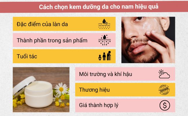 Cách chọn kem dưỡng ẩm da cho nam
