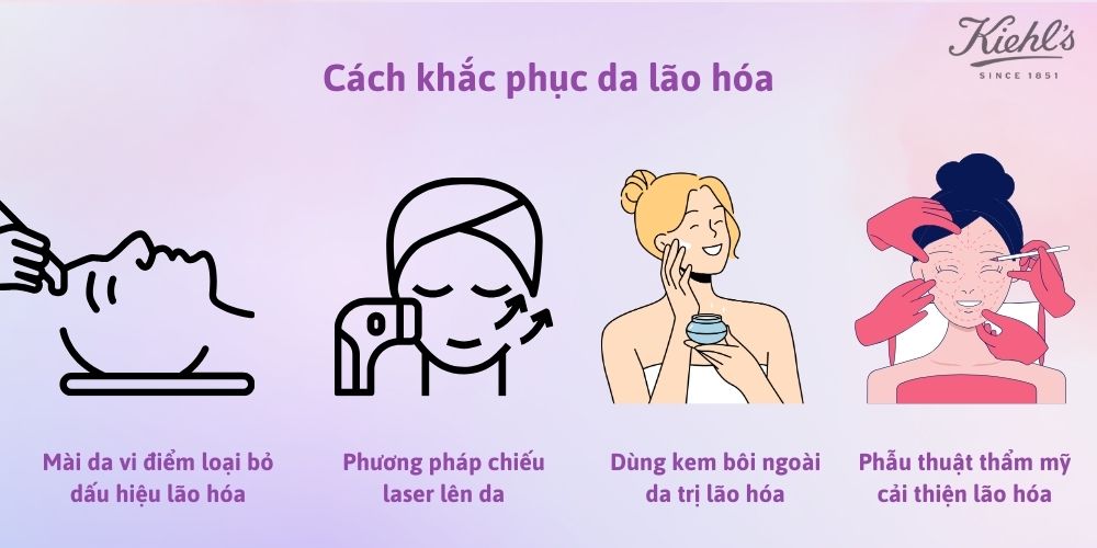 Cách khắc phục da lão hóa