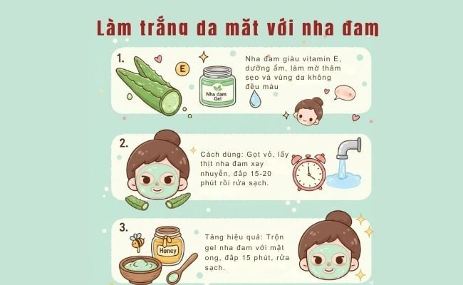 Làm trắng da nhanh nhất trong 1 tuần với nha đam