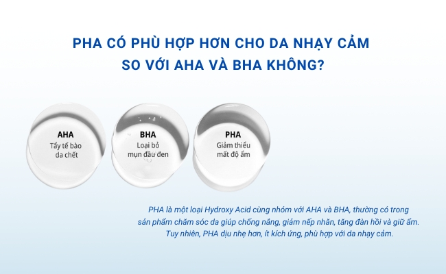 PHA với AHA và BHA, hoạt chất nào phù hợp hơn cho da nhạy cảm? (Nguồn: Kiehl’s)