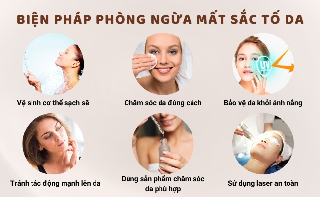 Với các biện pháp phòng ngừa trênbạn có thể kiểm soát chứng tăng sắc tố da.