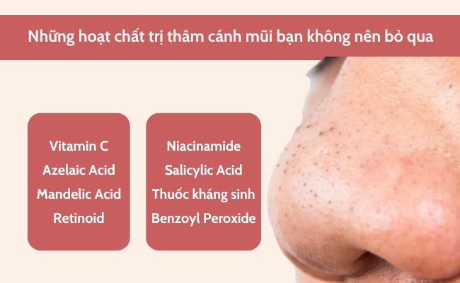 Những hoạt chất trị thâm cánh mũi bạn không nên bỏ qua