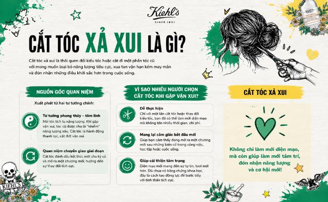 Nguồn gốc quan niệm cắt tóc xả xui