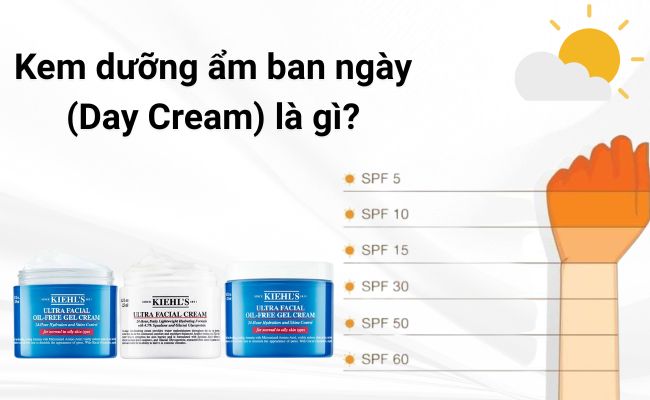 Kem dưỡng ẩm ban ngày (Day Cream) là gì
