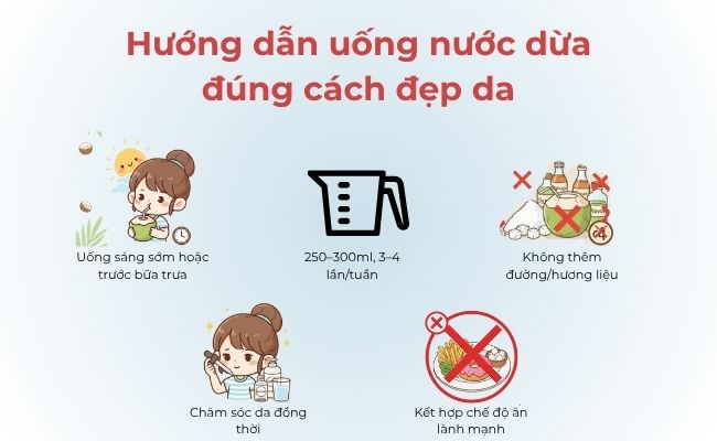 Hướng dẫn uống nước dừa đúng cách đẹp da
