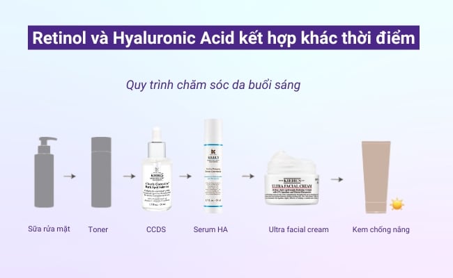Cách sử dụng Retinol và Hyaluronic Acid kết hợp khác thời điểm