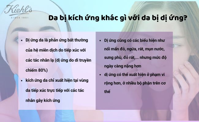 Da bị kích ứng khác gì với da bị dị ứng?