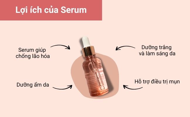 Lợi ích của serum
