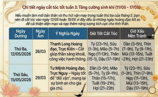 Chi tiết ngày cắt tóc tốt tuần 3 tháng 5