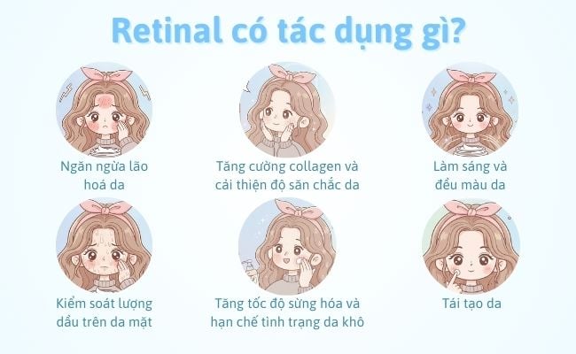 Retinal có tác dụng gì?