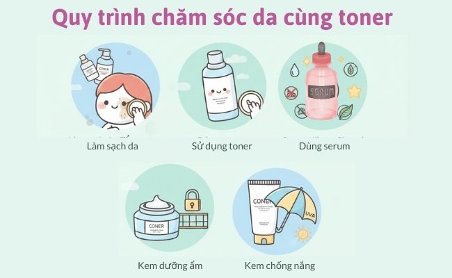 Quy trình chăm sóc da đúng cách cùng toner dưỡng da