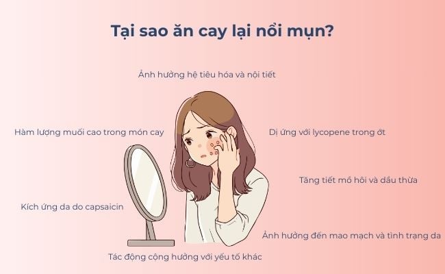 Tại sao ăn cay lại nổi mụn? 